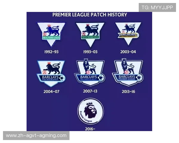 英超球队标志及其含义